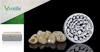 Hvordan vælger man det rigtige zirconia -materiale?